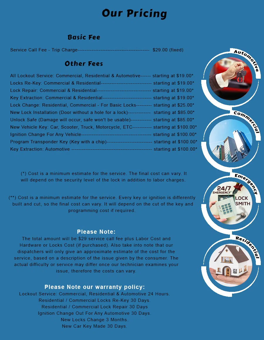 Decatur GA Locksmith Store Decatur, GA 404-492-8999